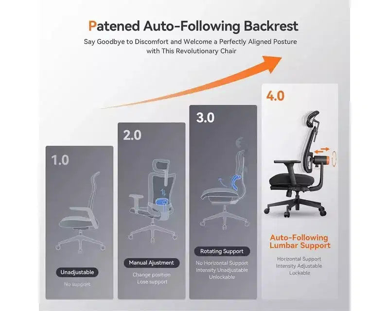 Chaise avec repose-pieds  Chaise avec soutien lombaire